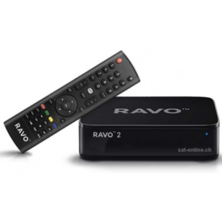 Ravo TV Remote