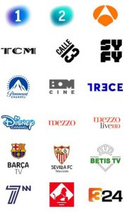 spanish TV Channels UK