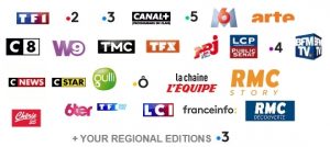 TNTSat French Satellite TV Channels in UK