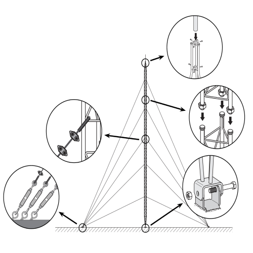 Televes Professional AntennaTower